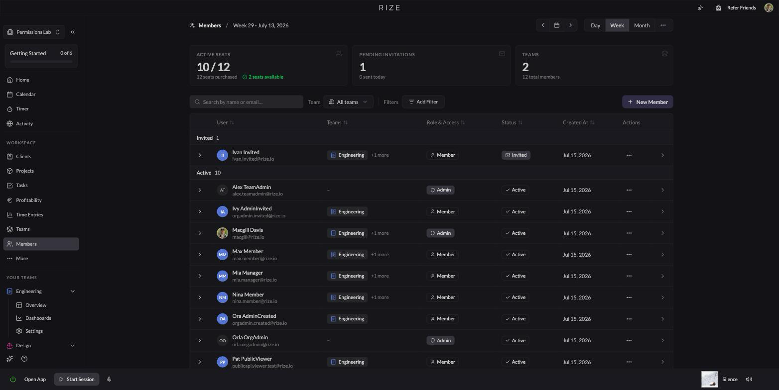 Screenshot of the organization Members page